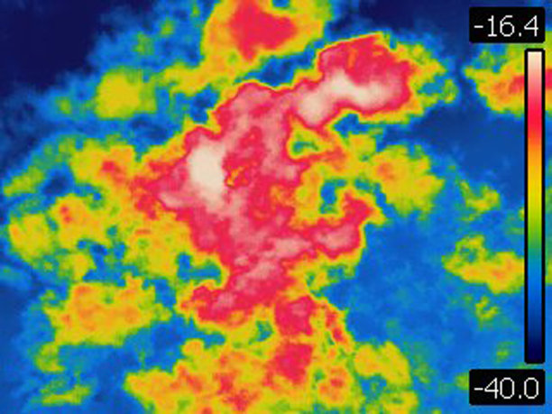 How strong is thermal imaging security?