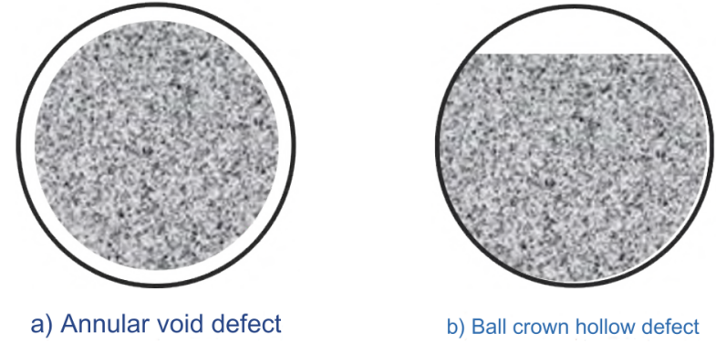 Infrared thermal imaging technology to detect void defects in concrete-filled steel tubes