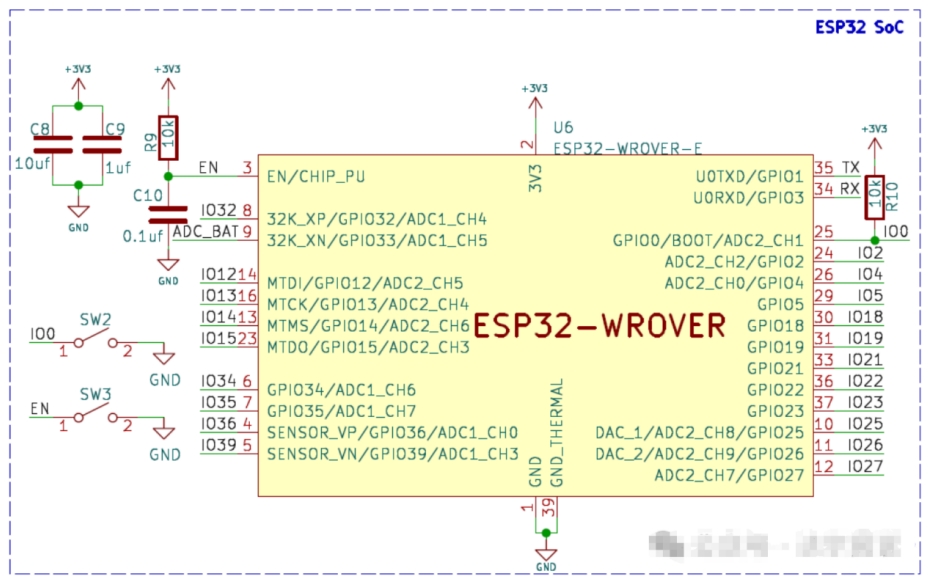 ESP32 SoC.png