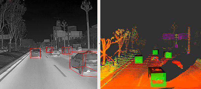 Car infrared night vision cameras can help drivers perceive the road environment.jpg